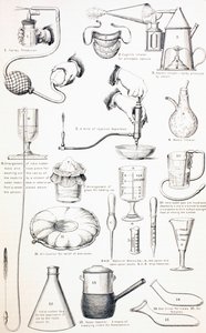 Nineteenth Century Appliances for the Sick Room