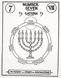 Number Seven, Saturn by English School