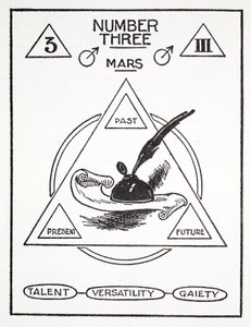 Number Three, Mars by English School