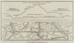 Plan and Section of the Mont Cenis Tunnel (engraving) by English School