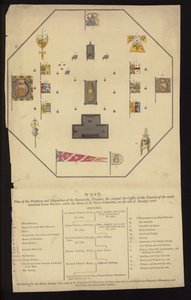 Plan for the funeral of Admiral Lord Nelson, St Paul