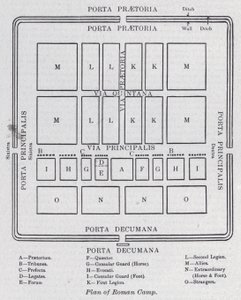 Plan of Roman camp by English School