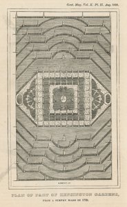 Plan of part of Kensington Gardens, London, from a survey made in 1729 by English School