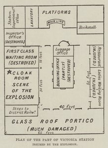 Plan of the Part of Victoria Station injured by the Explosion by English School