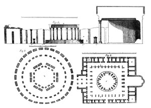 Plan of the Temple of Serapis or Macellum at Pozzuoli