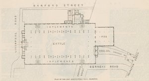 Plan of the new Agricultural Hall by English School