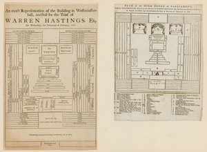 Plans for the trial of Warren Hastings by English School