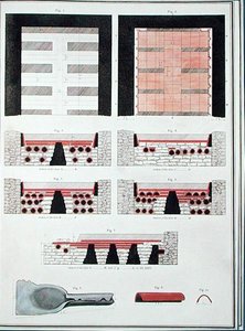 Plans of an Underground Heating System for a Roman Villa in England, Published 1797 by English School