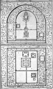 Plans of the Tyen-Tang or Temple dedicated to the Sovereign Lord of Heaven and the Ti-Tang where the Emperor Sacrifices to Shang-Ti, engraved by Henry Fletcher (fl.1729) by English School
