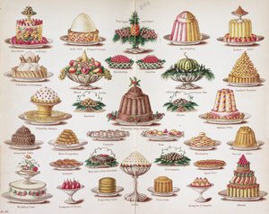 Plate IV from 
