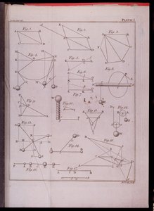 Plate I, Illustrating Law II from Volume I of The Mathematical Principles of Natural Philosophy by Sir Isaac Newton engraved by John Lodge 1777 by English School