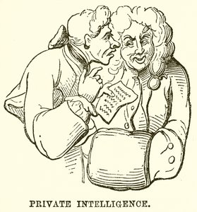 Private Intelligence by English School