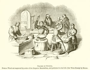 Process of Coining by English School