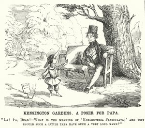 Child Asking Her Father a Question in Kensington Gardens, London by English School