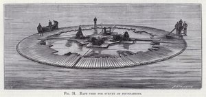 Raft used for Survey of Foundations by English School