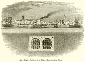 Relative Positions of the Thames Tunnel and the River by English School