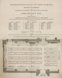 Representation of the Tables at the Guildhall, London, on Lord Mayor