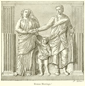 Roman Marriage by English School