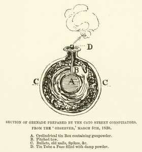 Section of grenade prepared by the Cato Street Conspirators, from the Observer, 5 March 1820 by English School