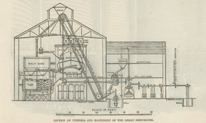 Section of Utensils and Machinery of the Great Brewhouse by English School