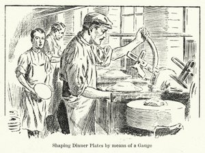Shaping dinner plates by means of a gauge by English School