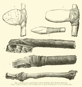Showing the probable way in which the Early Flint Weapons were used by English School
