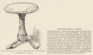Table supposed to have belonged to Shakespeare at Stratford-on-Avon by English School