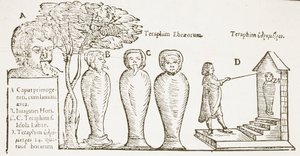 Teraphim, copy of a 17th century illustration, used in a History of Magic, published late 19th century by English School