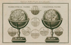 Terrestrial and celestial globes by English School