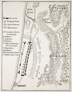 The Battle of Arsuf, 7th September 1191 by English School