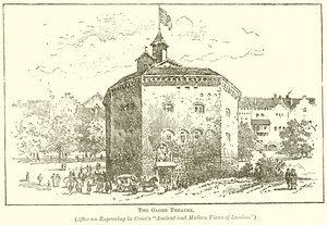 The Globe Theatre by English School