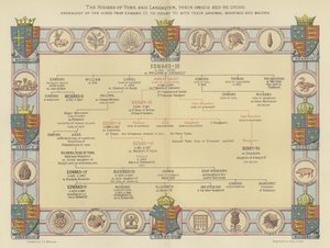 The Houses of York and Lancaster, Their Origin and Re-Union, Genealogy of the Kings from Edward III to Henry VII, with Their Armorial Bearings and Badges by English School