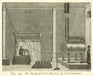 The Hydro-Electric Machine at the Polytechnic