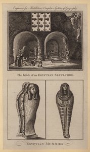 The Inside of an Egyptian-Sepulchre, Egyptian-Mummies