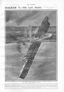 The Last Phase, from The Sphere, 27 April 1912