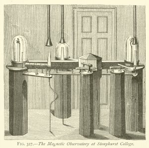 The Magnetic Observatory at Stonyhurst College by English School