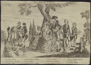 The Royal Family by English School