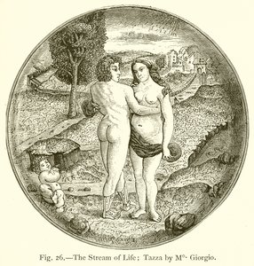 The Stream of Life (Tazza by Mo. Giorgio) by English School