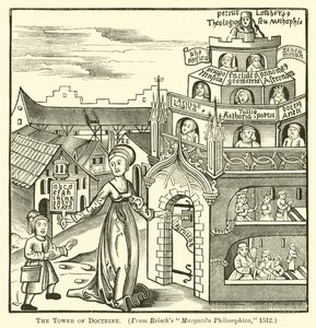 The Tower of Doctrine by English School