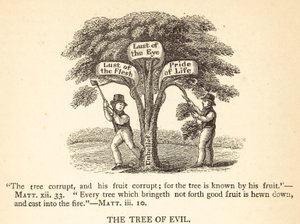 The Tree of Evil by English School