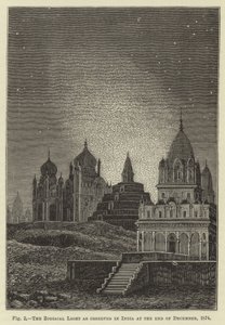 The Zodiacal Light as observed in India at the end of December, 1874 by English School