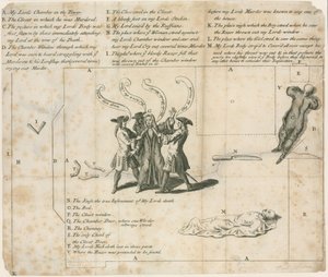 The Murder of the Earl of Essex in the Tower of London in 1683 by English School