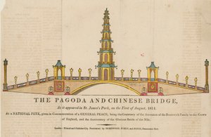 The pagoda and bridge, as it appeared in St James