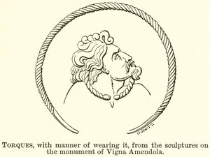 Torques, with Manner of Wearing It, from the Sculptures on the Monument of Vigna Amendola by English School