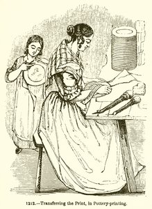 Transferring the Print, in Pottery-Printing by English School