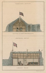 Transverse and longitudinal sections of Somerset House by English School