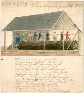 Treadmill at Brixton Prison by English School
