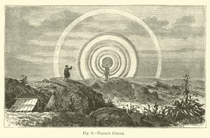 Ulloas Circle by English School
