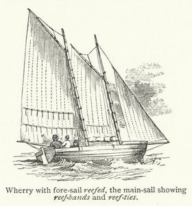 Wherry with Fore-Sail Reefed, the Main-Sail Showing Reef-Bands and Reef-Ties by English School