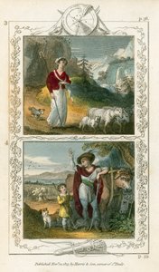 William Tell by English School